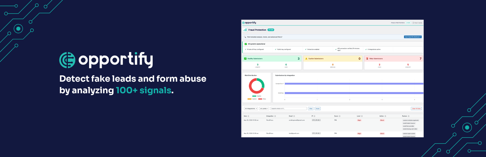 Opportify Fraud Protection