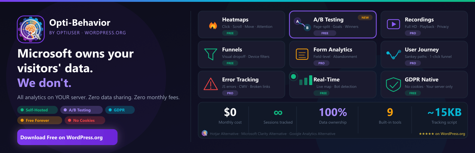 Opti-Behavior – Self-Hosted Heatmaps, Session Recordings, Funnels & A/B Testing