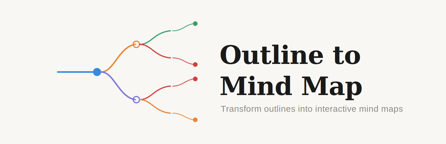 Outline to Mind Map