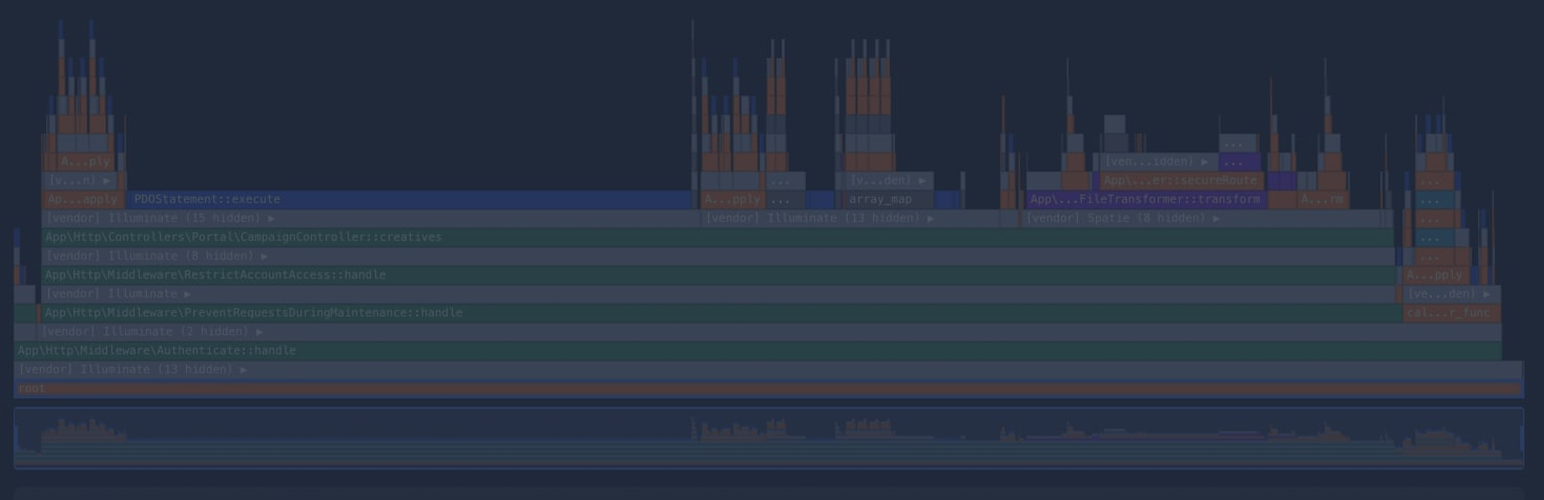 Perfbase