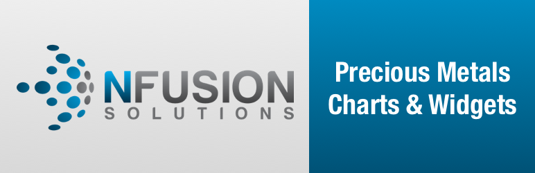 Precious Metals Charts and Widgets for WordPress
