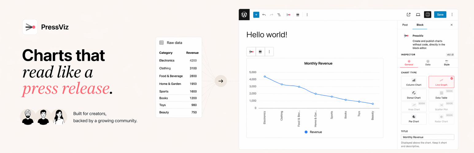 PressViz – WordPress Charts and Tables