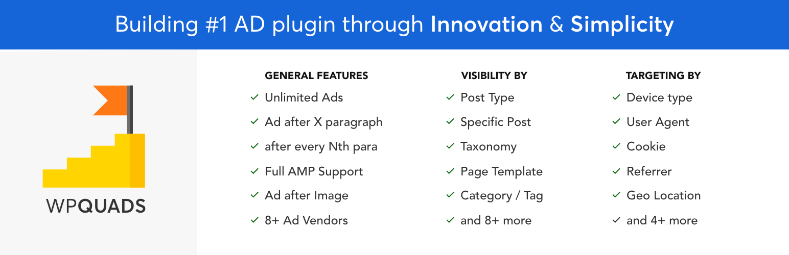 Quads Ads Manager for Google AdSense