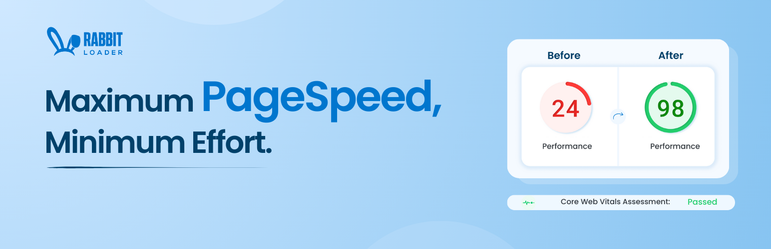 RabbitLoader – AI Speed Optimization, Caching & CDN for WordPress & WooCommerce