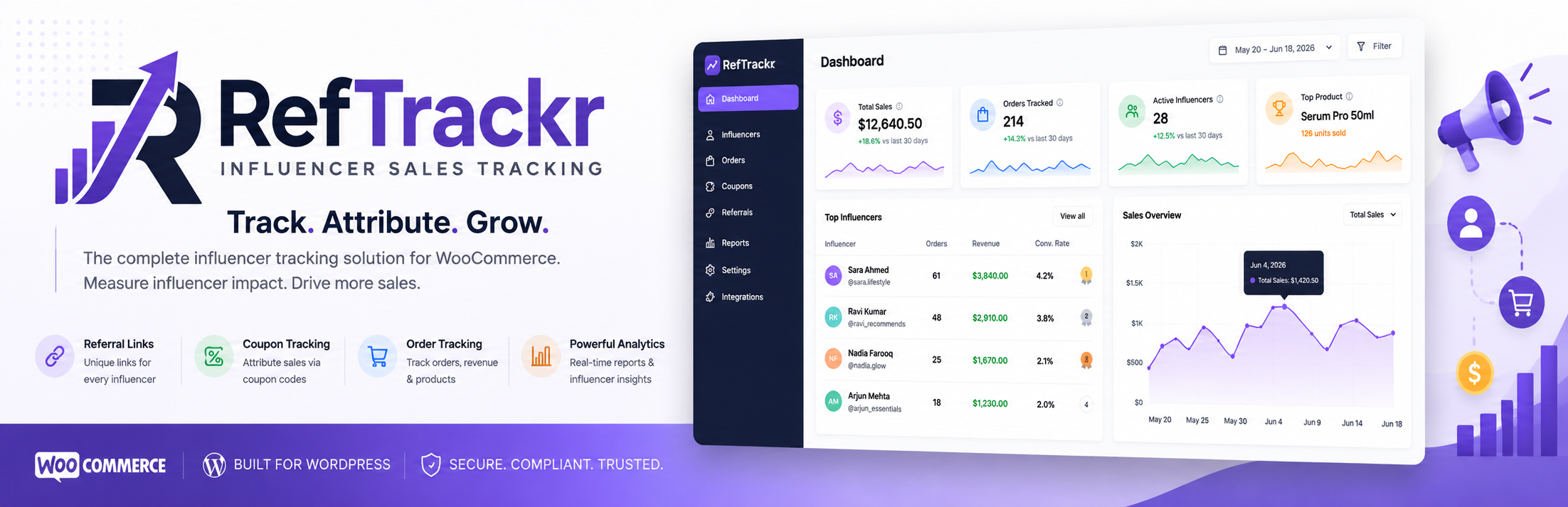 RefTrackr