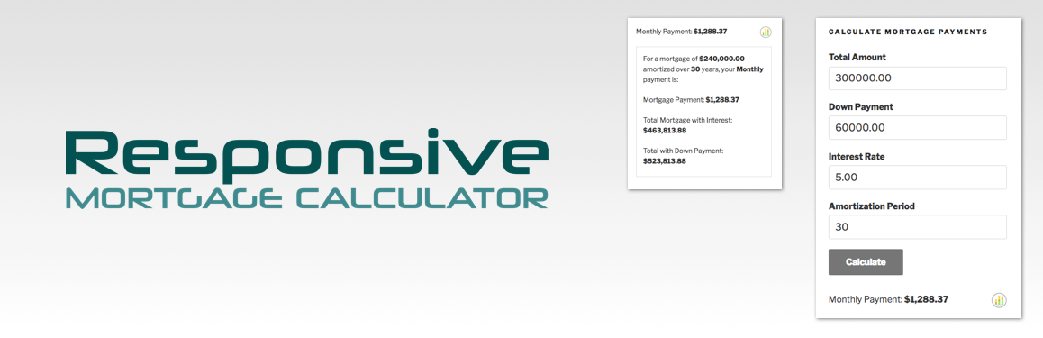 Responsive Mortgage Calculator