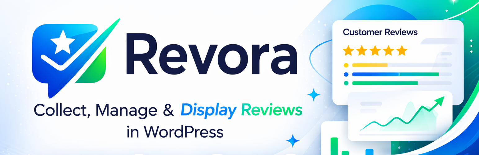 Revora