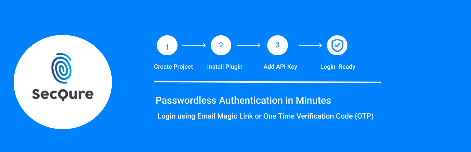 Secqure Passwordless Login – Passwordless Authentication for WordPress