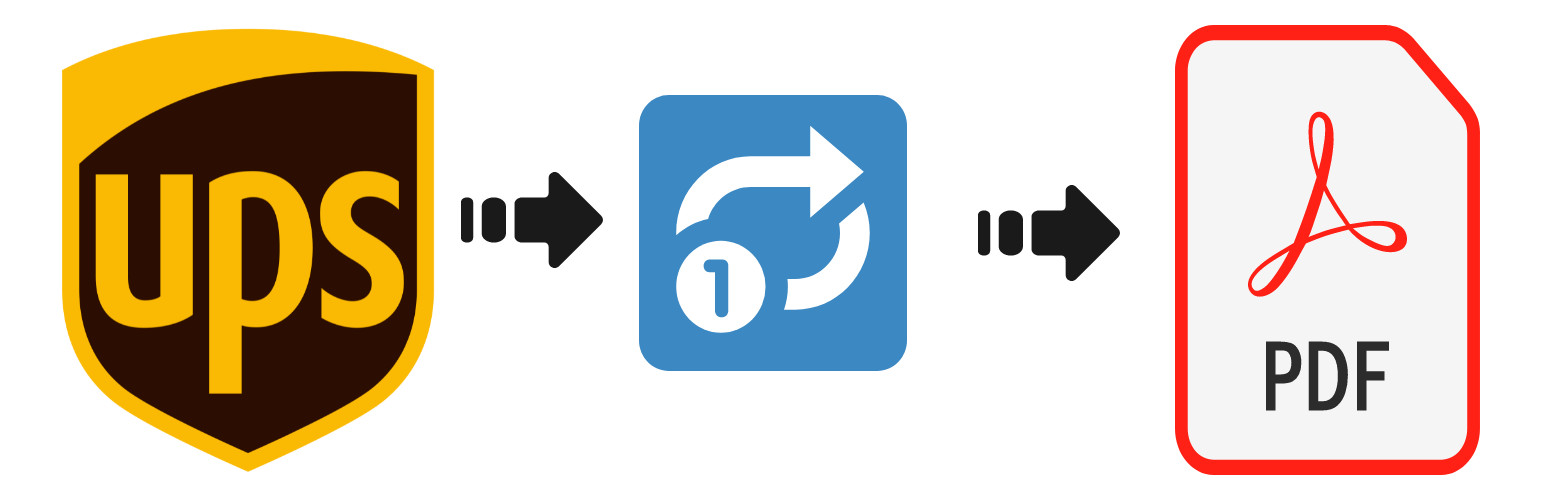 Shipping Label PDF Generator With UPS For Woocommerce