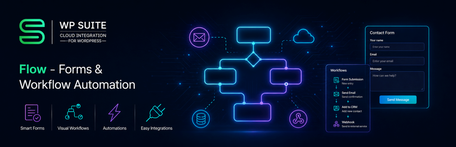SmartCloud Flow – Block‑based Forms & Workflow Automation