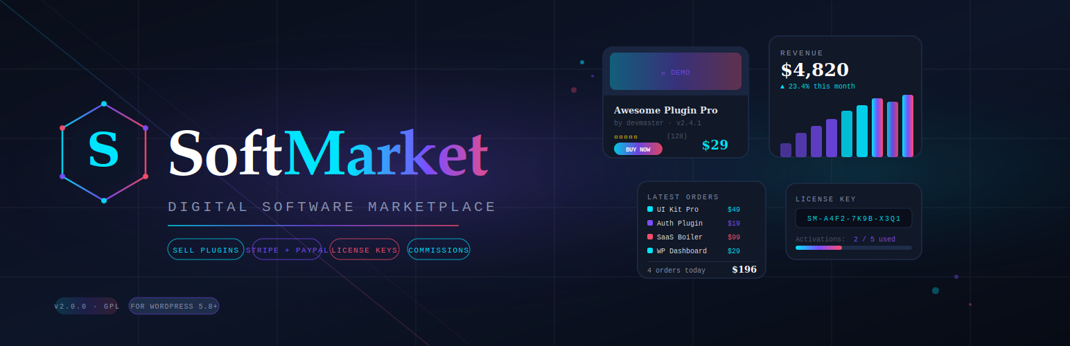 SoftMarket — Digital Marketplace
