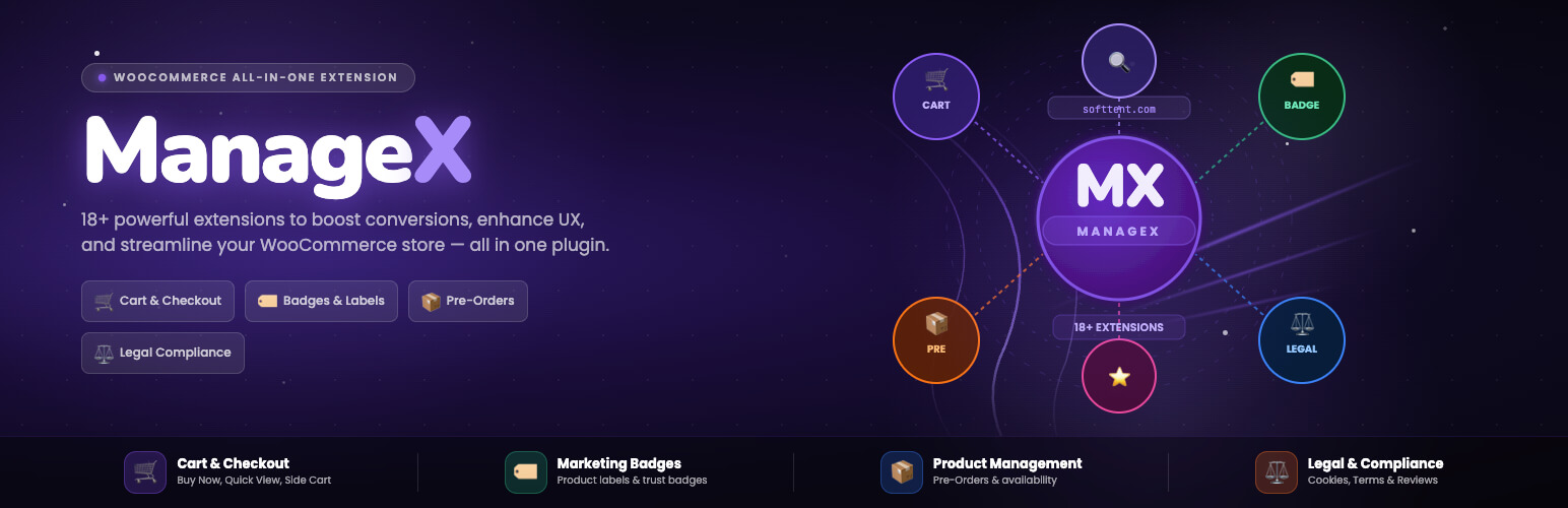 Pre-Orders, Product Badges, Buy Now, Quick View, Advanced Cart and More for WooCommerce – ManageX