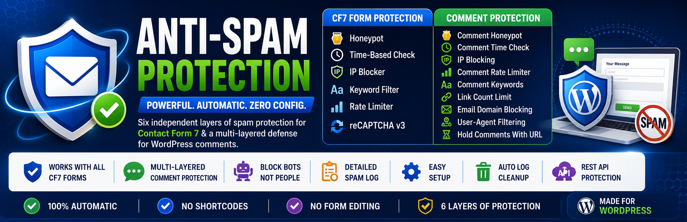 SolverGuard Spam Shield — Anti-Spam, Bot & Login Protection