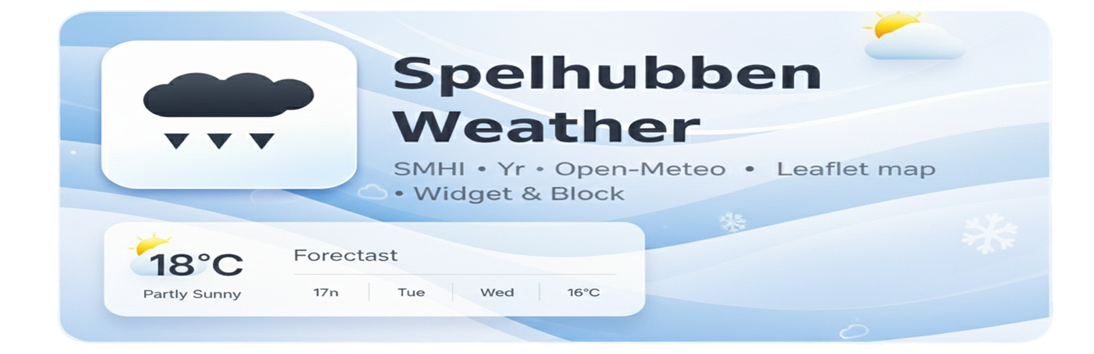 Spelhubben Weather