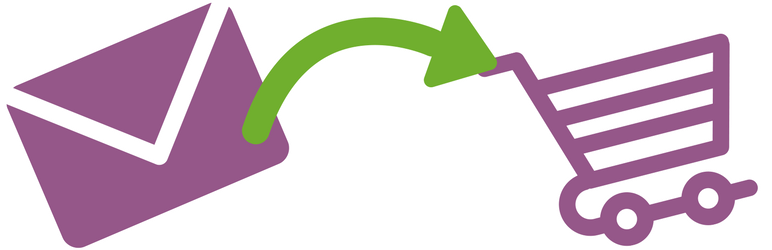 Subscriber Discounts for WooCommerce