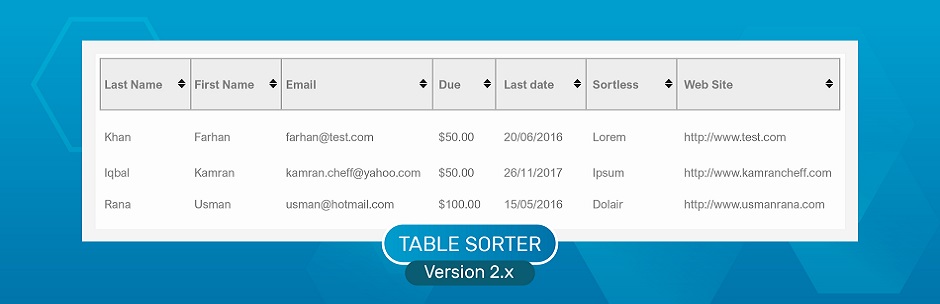 Table Sorter