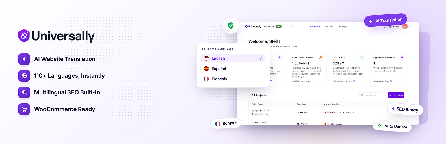 Universally – AI Translation & Multilingual SEO: Translate Your Site into 110+ Languages