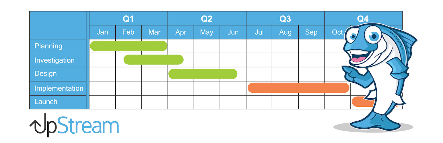 UpStream: a Project Management Plugin for WordPress