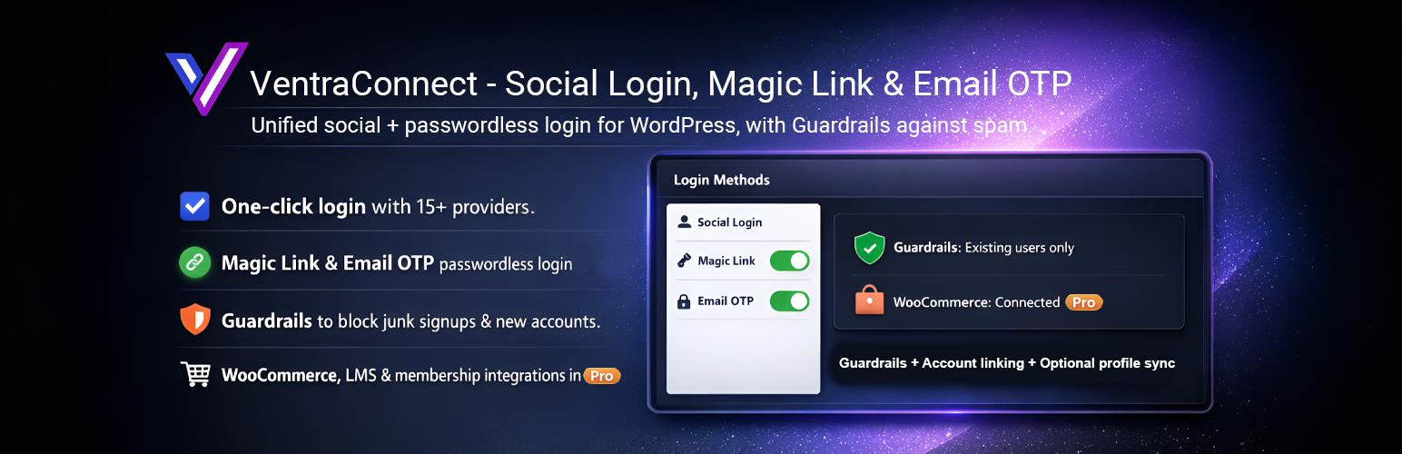 VentraConnect – Social Login, Magic Link & Email OTP (Passwordless)