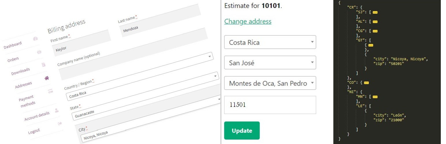 WC Provincia Canton Distrito