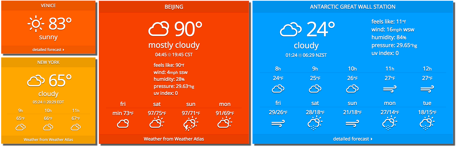 Weather Atlas Widget