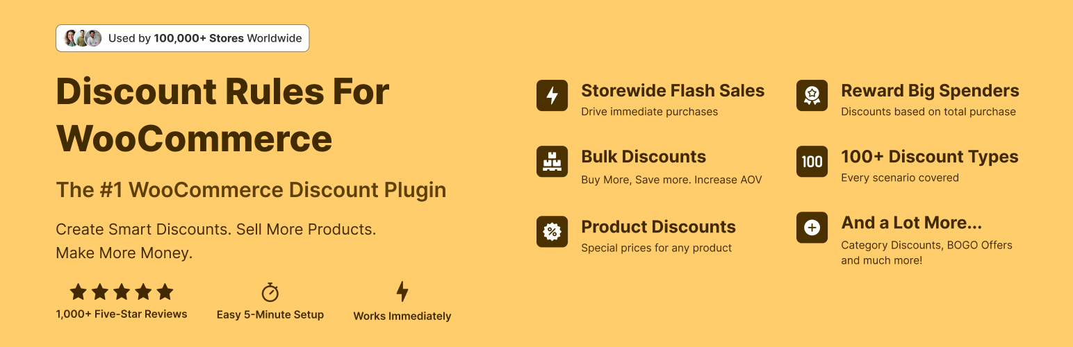 Discount Rules for WooCommerce