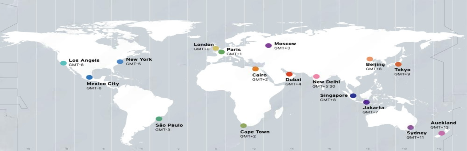World Clocks
