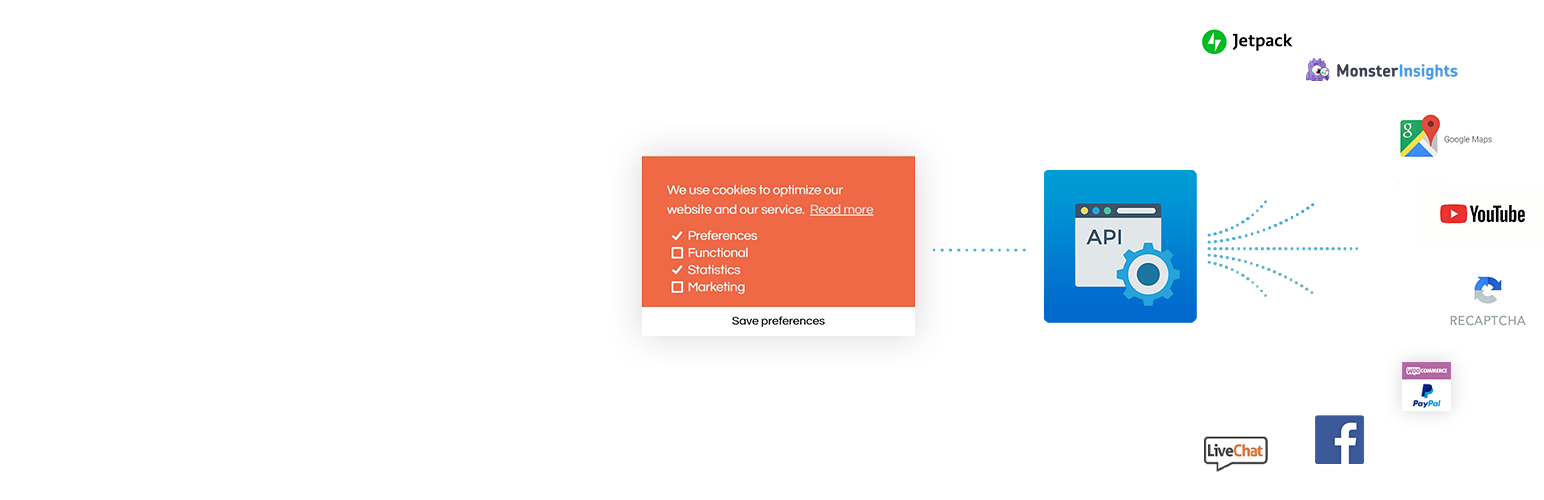 WP Consent API