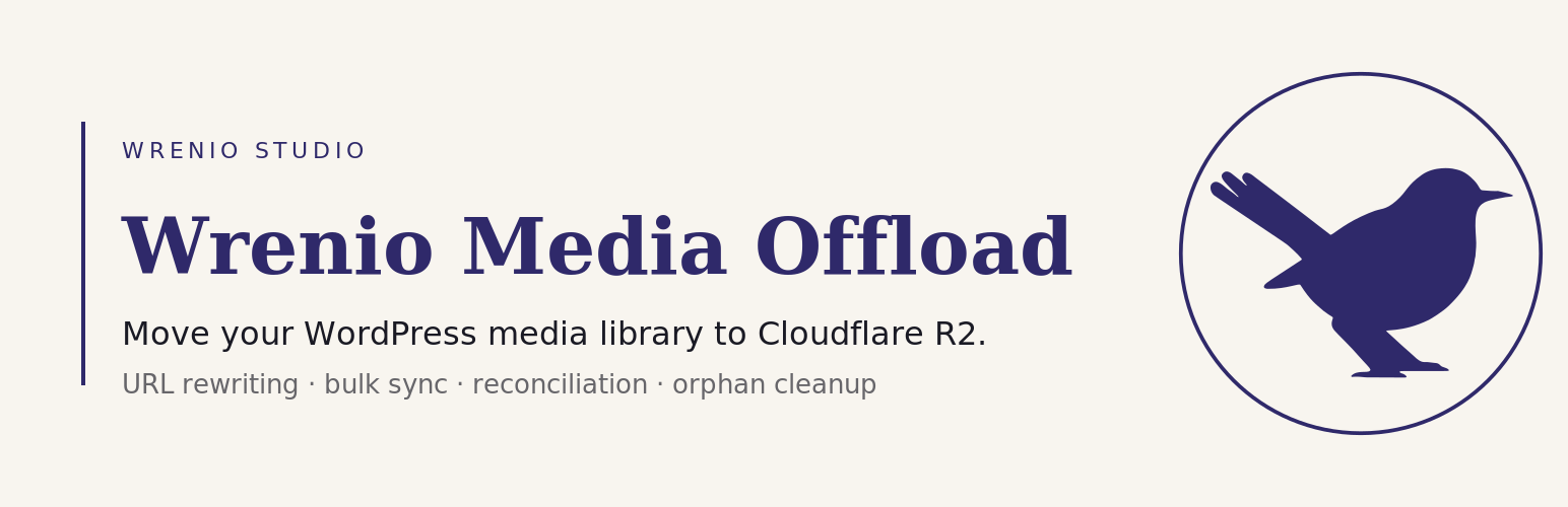 Wrenio Media Offload