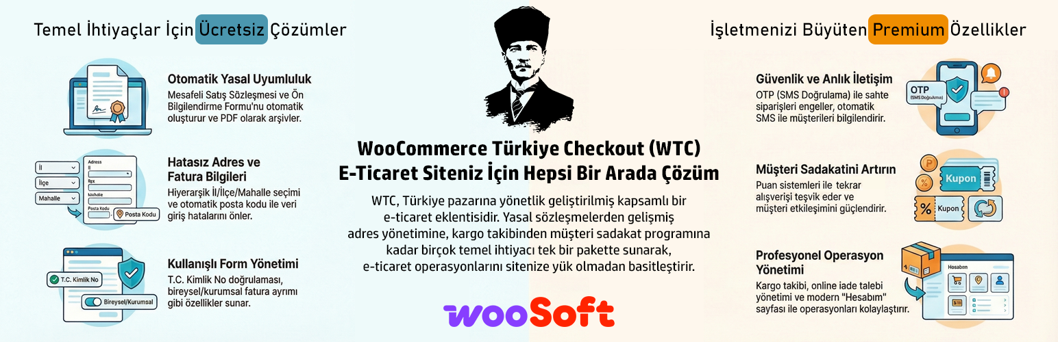 WTC: Sözleşmeler, Kargo, SMS, İade, Form, OTP (SMS Doğrulama), Puan, Kupon Yönetimi