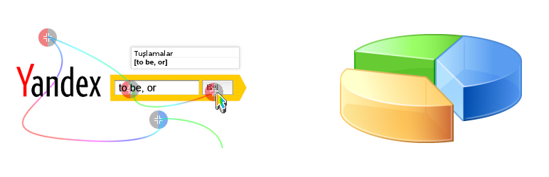 Yandex Metrica